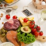 Ketogenic low carbs diet – food selection on white background
